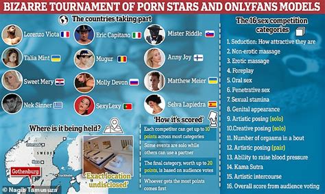 21 sentury porn|Best Rough Sex & European Porn Network .